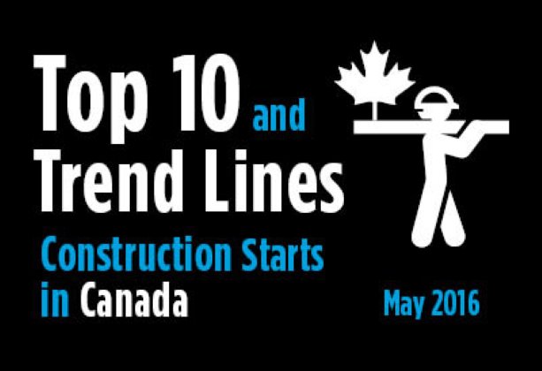 Top 10 largest construction project starts in Canada and Trend Graph - May 2016