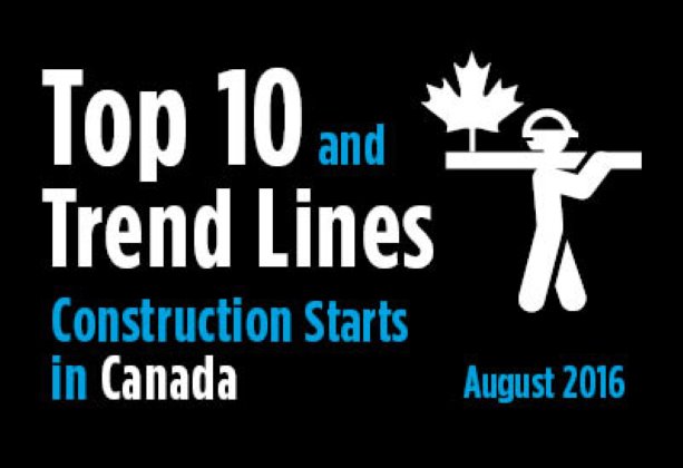 Top 10 largest construction project starts in Canada and Trend Graph - August 2016