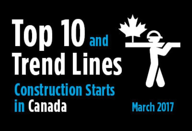 Top 10 largest construction project starts in Canada and Trend Graph - March 2017