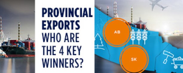 Infographic: Canadian Provincial Exports - Who are the 4 Key Winners?