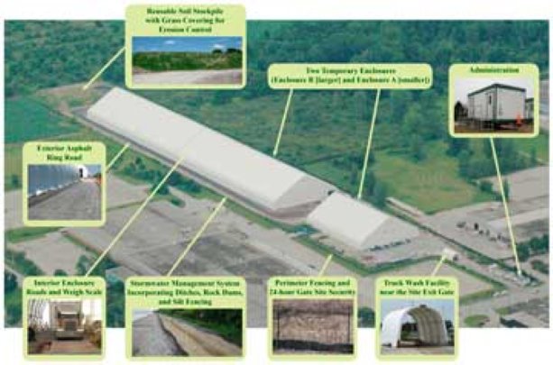 How Quantum Murray got rid of contaminated soil from Pottersburg Creek in London, Ontario