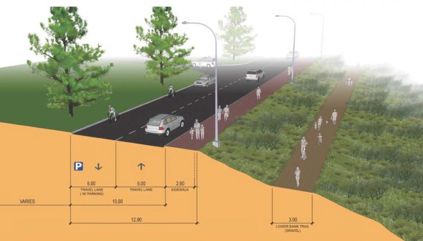 Winnipeg riverbank stabilization project complete