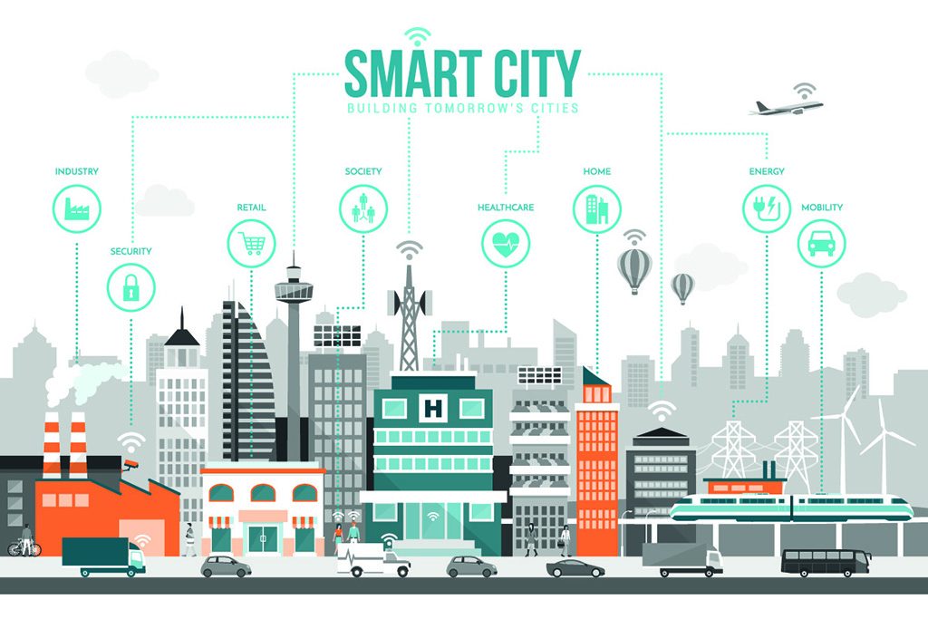 Western Canada left out of Smart Cities wins