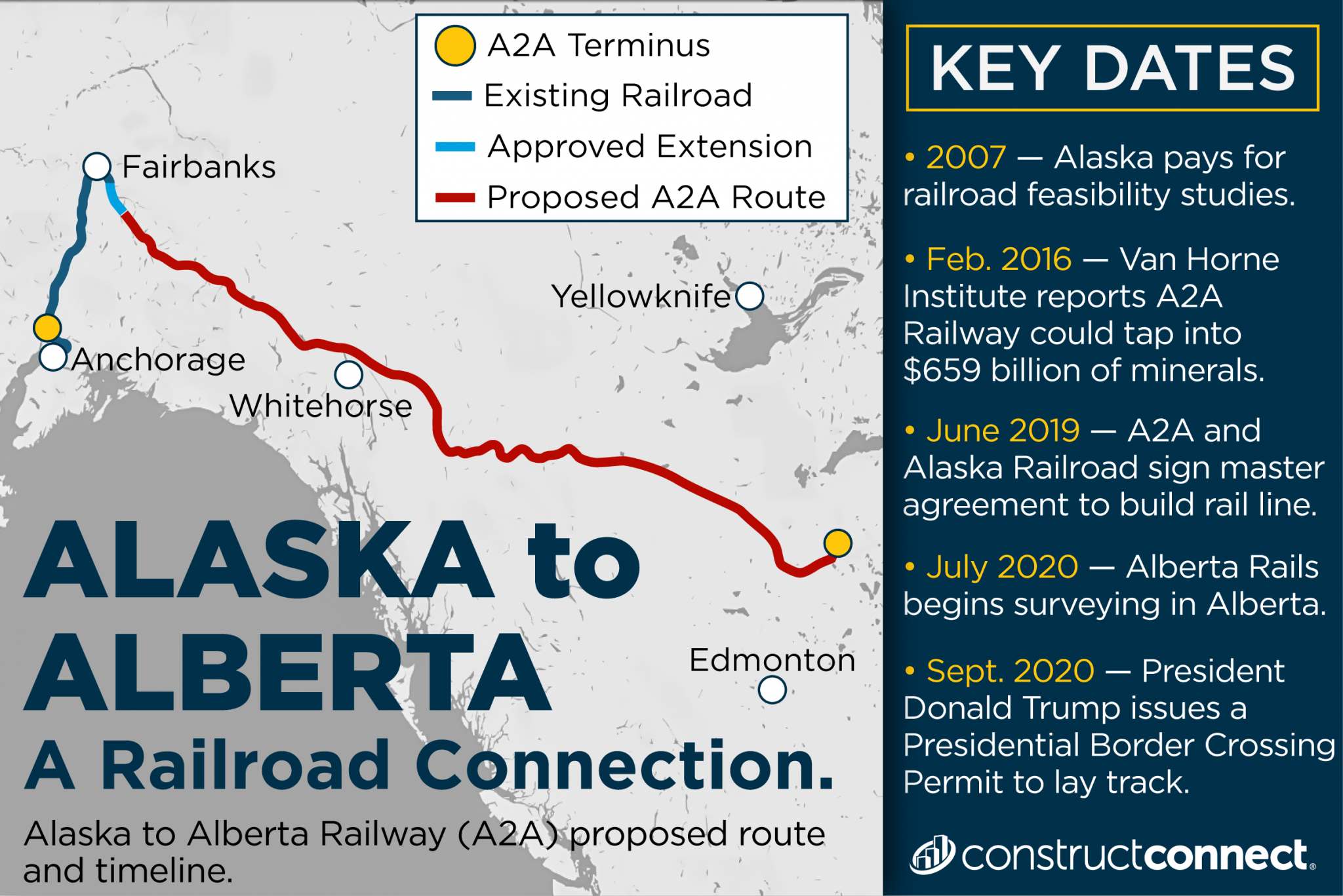 P3 2020: A2A Railway seeks to build prosperity with Indigenous communities