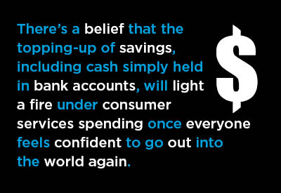 6 Mid-December Economic Nuggets With an Emphasis on the Savings Rate Graphic