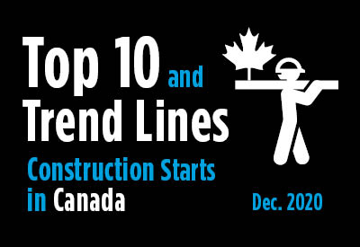 Top 10 largest construction project starts in Canada and Trend Graph - December 2020 Graphic