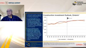 Uncertainty lingers for commercial construction during pandemic recovery: BuildForce Canada