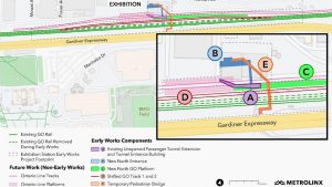 Bidding begins for Exhibition Station project work
