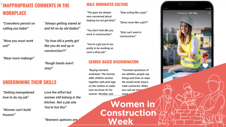 Workwear Guru conducted a study called How Construction Women are Using TikTok To Battle Discrimination looking into popular TikTok hashtags to analyze the challenges construction women face.