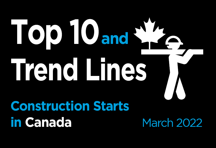 Top 10 largest construction project starts in Canada and Trend Graph ...