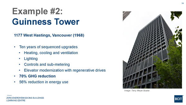 Guinness Tower, located in downtown Vancouver, was built in 1968 and went through a 10-year retrofit resulting in a 70 per cent reduction in greenhouse gas emissions and a 56 per cent reduction in energy use.