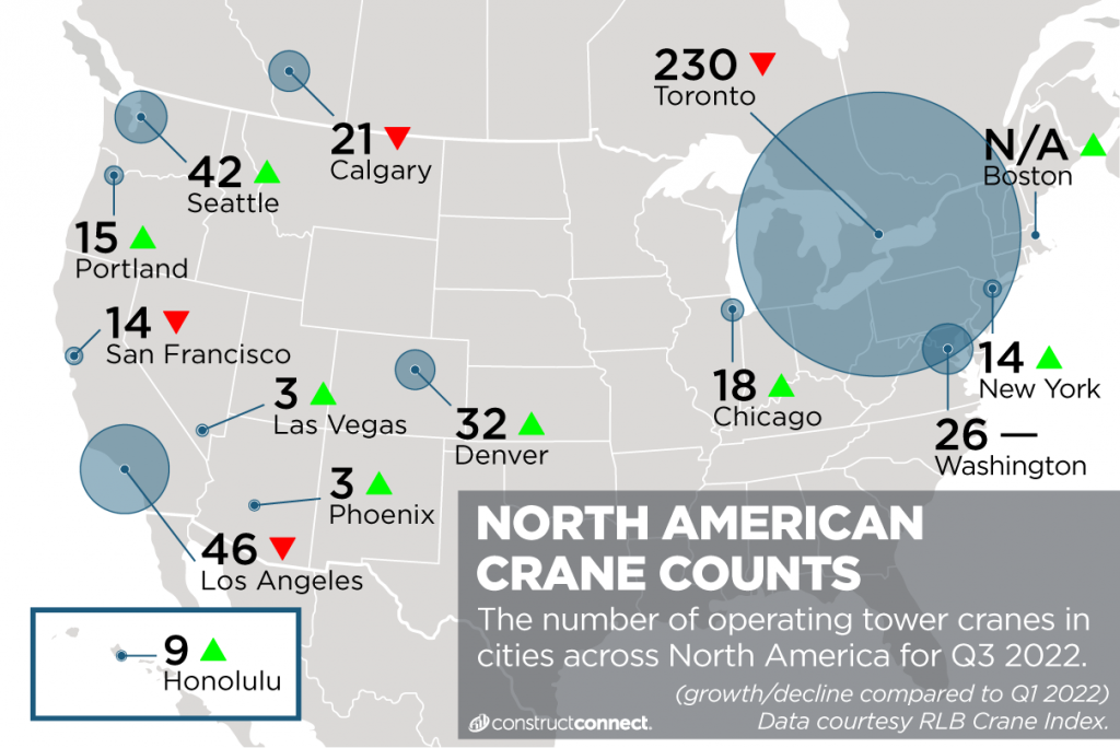 Toronto tops North American crane count again