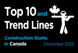 Top 10 largest construction project starts in Canada and Trend Graph -  December 2022