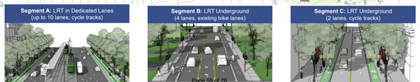 One of the key design considerations of the underground option is the portal relocation. The Toronto Region Conservation Authority requested the portal be located outside of the Etobicoke Creek floodplain which resulted in a 270-metre-long underground tunnel and increased the capital cost for the underground option.