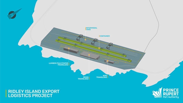 The preliminary cost estimate for the logistics project is $250 million for what will take about four years overall and require 250 workers.