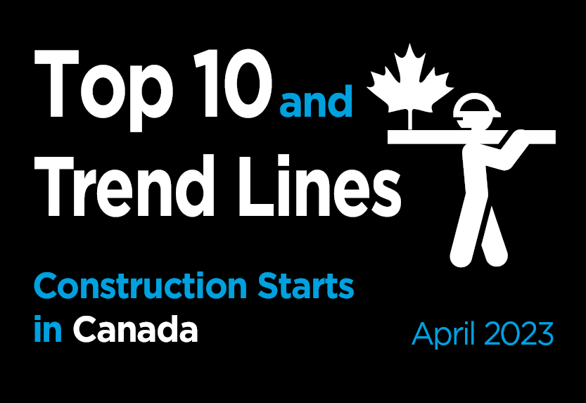 Top 10 Largest Construction Project Starts In Canada And Trend Graph ...