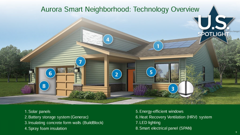 A rendering outlines the energy efficient materials that will be part of every Habitat home.