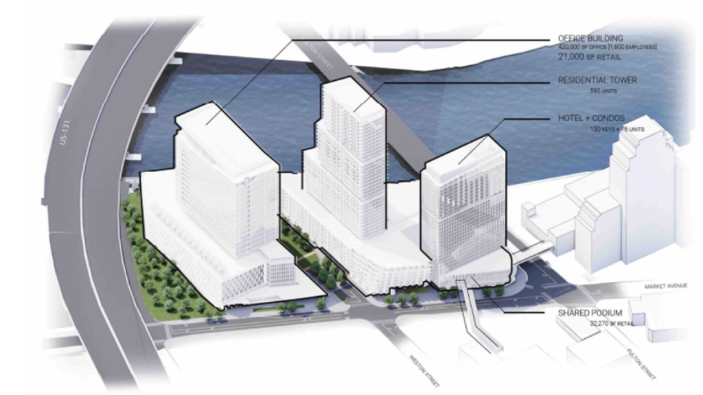 Grand Rapids, Michigan $800 Million Downtown Project Gets Plan Approval