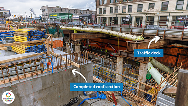 At Mount Pleasant, crews are constructing the roof of the underground station for the Broadway subway. The concrete slab on the left is a completed roof section, almost as high as the traffic deck. This photo was taken in early December. 