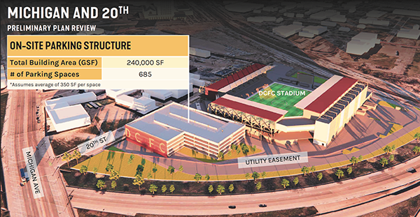 A coloured image shows a Detroit City Football Club rendering of a new 15,000-seat stadium on a former hospital site.