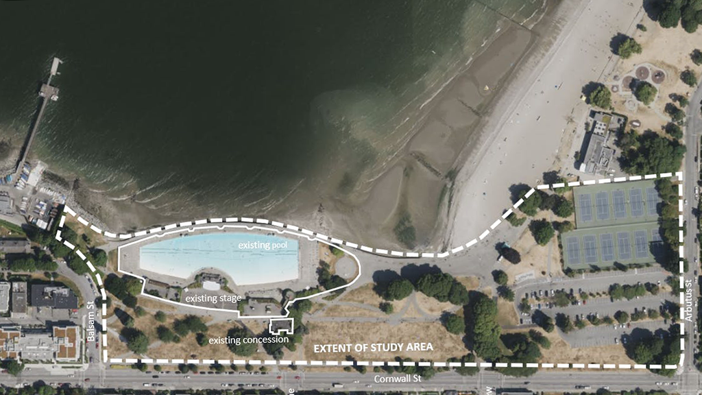 What does the future of Kitsilano Pool look like?
