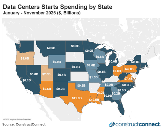 This map shows US Data Center construction starts spending in billions of dollars for the trailing 12-month period through November 2025.