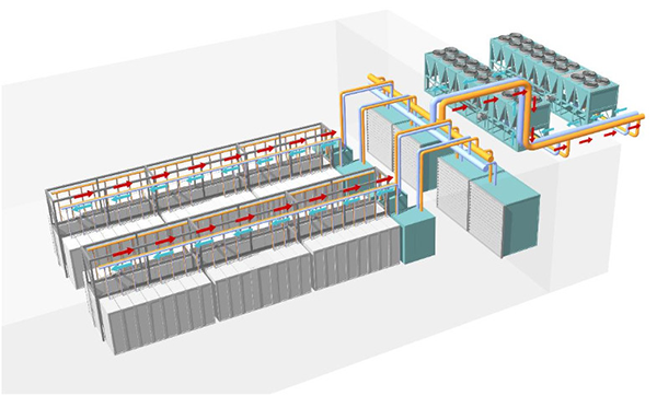 Microsoft’s data centre cooling will use water in a closed-loop system. It flows past heat-generating processing chips, drawing off heat that it carries to chillers and then begins the journey again.