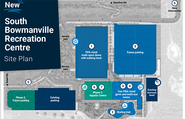 Shown is a site plan that includes the entire project scope, which will be carried out in two phases.